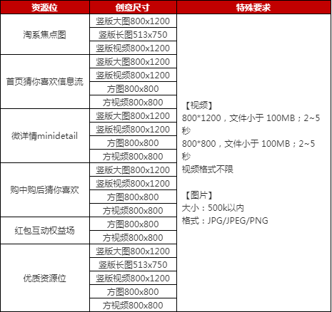 引力魔方在哪里展示-魔方的魅力在哪里?